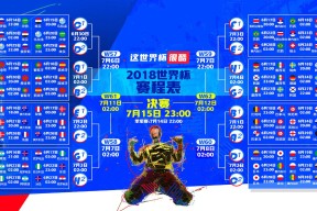 米兰体育app入口-三线激战！莎拉波娃巅峰对决，萨拉赫90分钟鏖战，DWG电竞惊魂—精彩发挥胜负难料